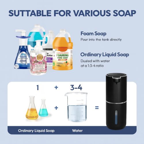 Automatic Soap Dispenser